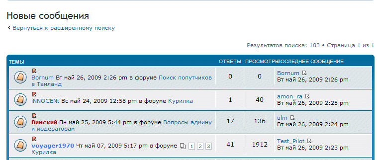При просмотре новых сообщений пропали названия тем